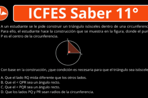 ICFES Saber 11° Triángulo Isósceles