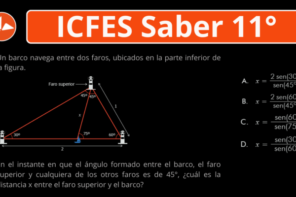 Icfes Saber 11 PreIcfes Escolaria